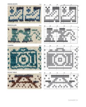 The Doodle Knit Directory by Jamie Lomax