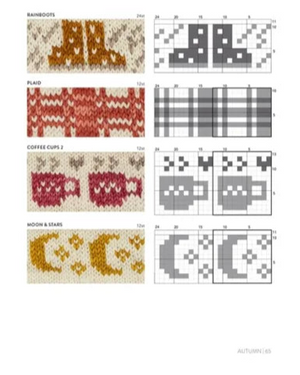 The Doodle Knit Directory by Jamie Lomax