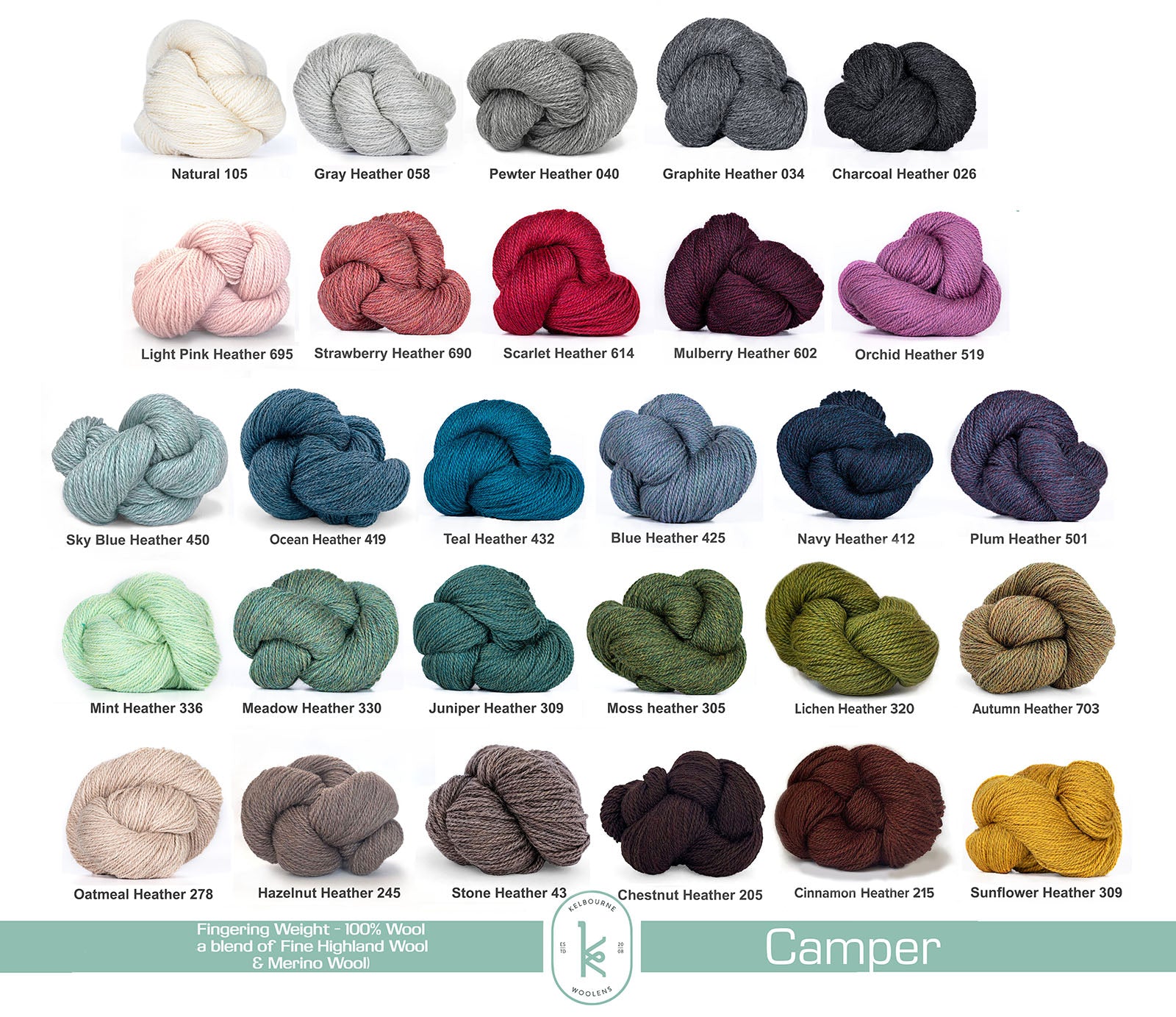 Kelbourne Woolens - Camper